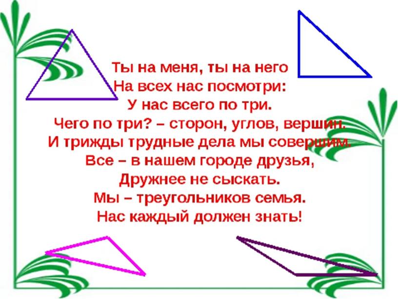 Виды треугольников по углам 3 класс школа россии конспект урока и презентация