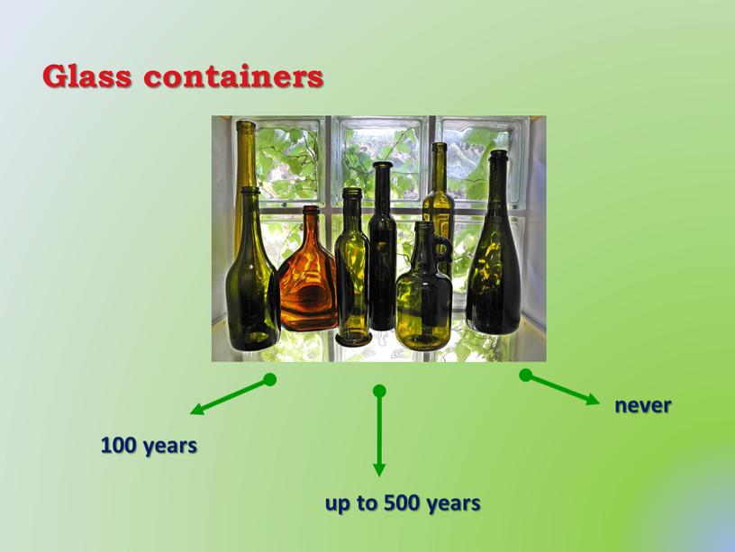 Glass containers 100 years up to 500 years never