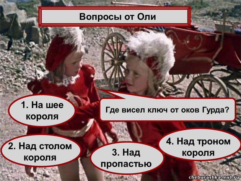 Где висел ключ от оков Гурда? Вопросы от