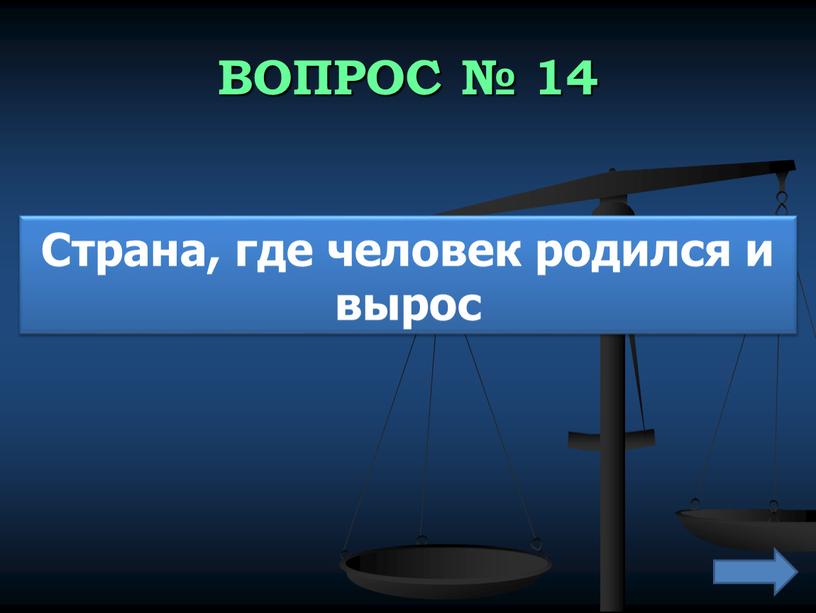 ВОПРОС № 14 Страна, где человек родился и вырос