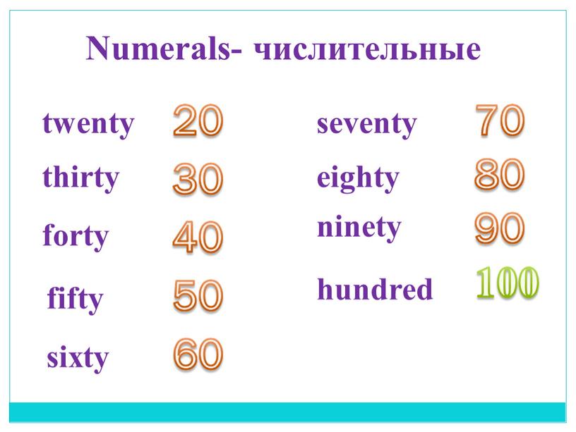 Numerals- числительные twenty thirty forty fifty sixty seventy eighty ninety hundred 100