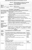 Обложка для материала Разработка урока по естествознанию 3 класс по теме Сила тяжести