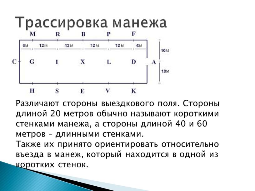 Трассировка манежа Различают стороны выездкового поля