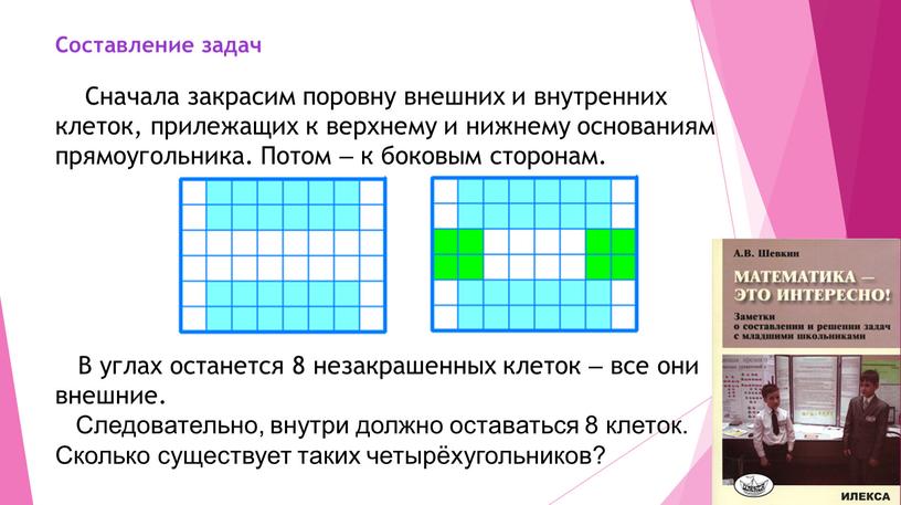 Составление задач Сначала закрасим поровну внешних и внутренних клеток, прилежащих к верхнему и нижнему основаниям прямоугольника