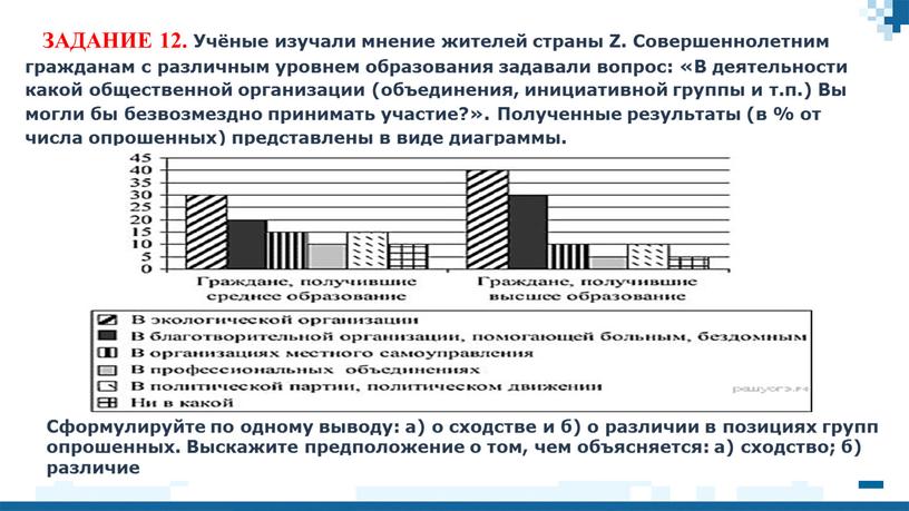 ЗАДАНИЕ 12. Учёные изу­ча­ли мне­ние жи­те­лей стра­ны