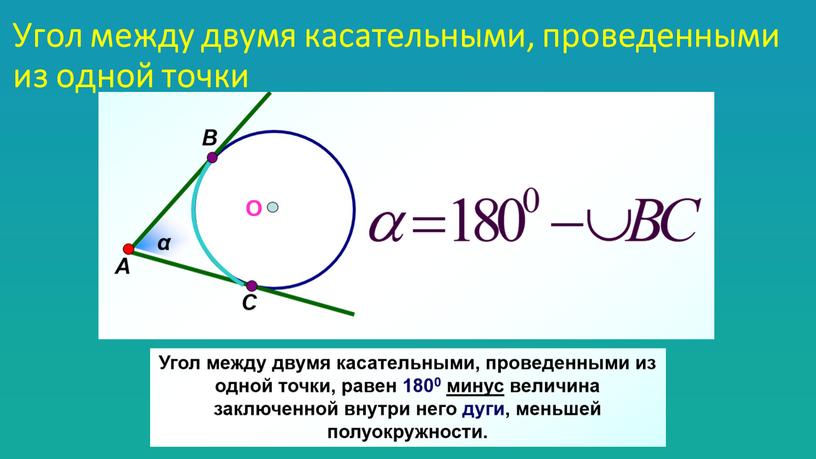 Угол между двумя касательными, проведенными из одной точки