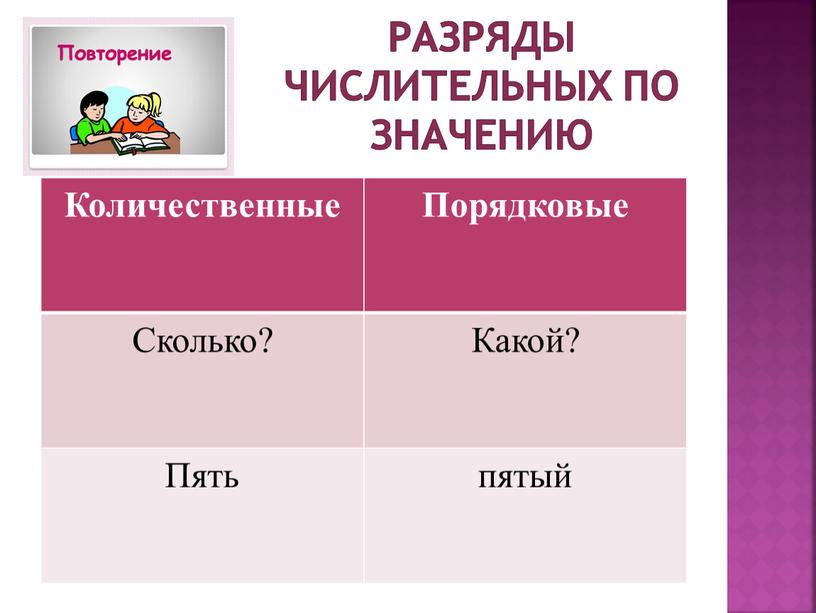 Количественные Порядковые Сколько?