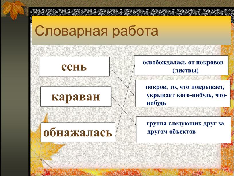 Словарная работа сень караван обнажалась освобождалась от покровов (листвы) покров, то, что покрывает, укрывает кого-нибудь, что-нибудь группа следующих друг за другом объектов