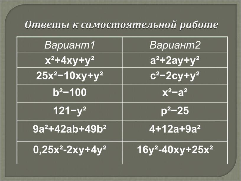 Ответы к самостоятельной работе