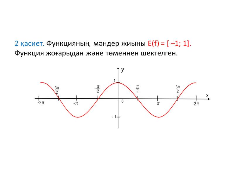 Функцияның мәндер жиыны Е(f) = [ –1; 1]