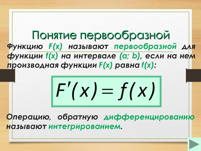 Понятие первообразной Функцию F(x) называют первообразной для функции f(x) на интервале (a; b), если на нем производная функции