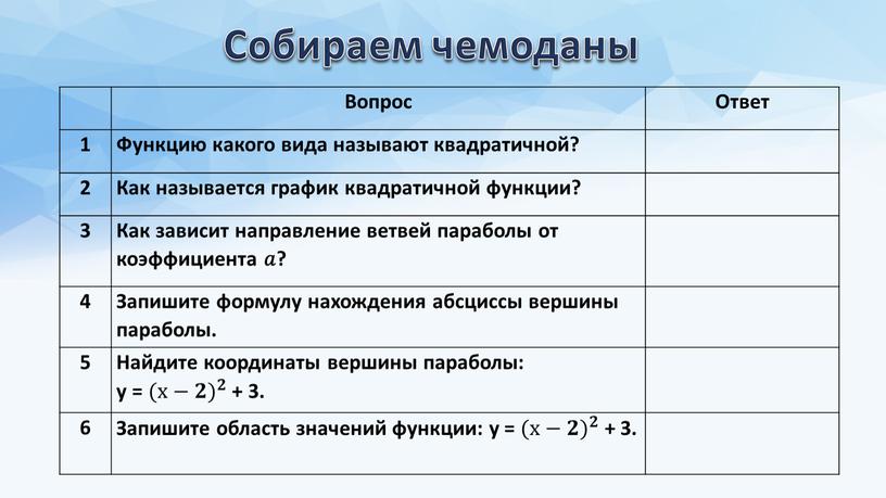 Вопрос Ответ 1 Функцию какого вида называют квадратичной? 2
