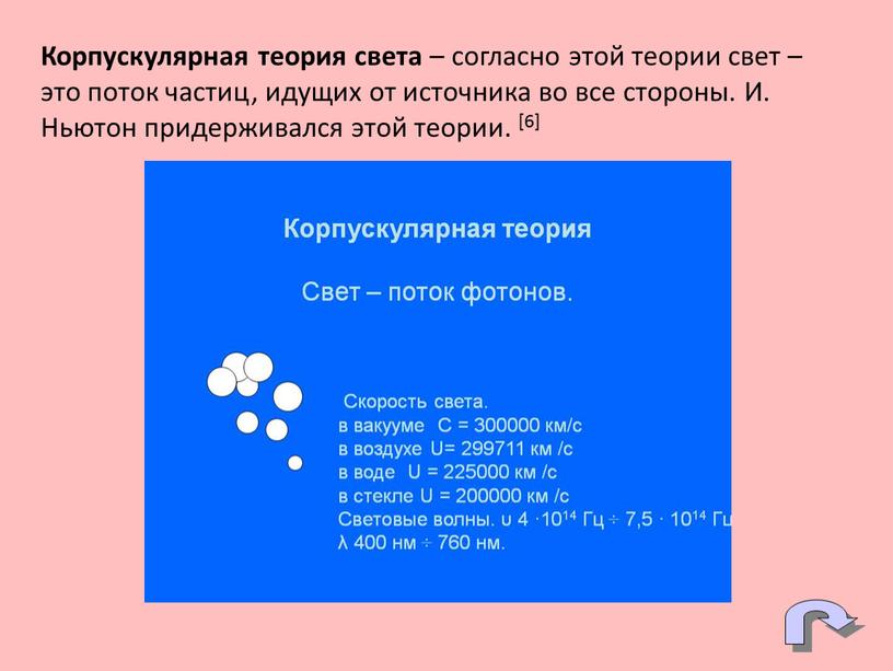 Корпускулярная теория света – согласно этой теории свет – это поток частиц, идущих от источника во все стороны