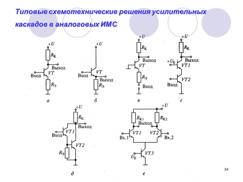 Типовые схемотехнические решения усилительных каскадов в аналоговых