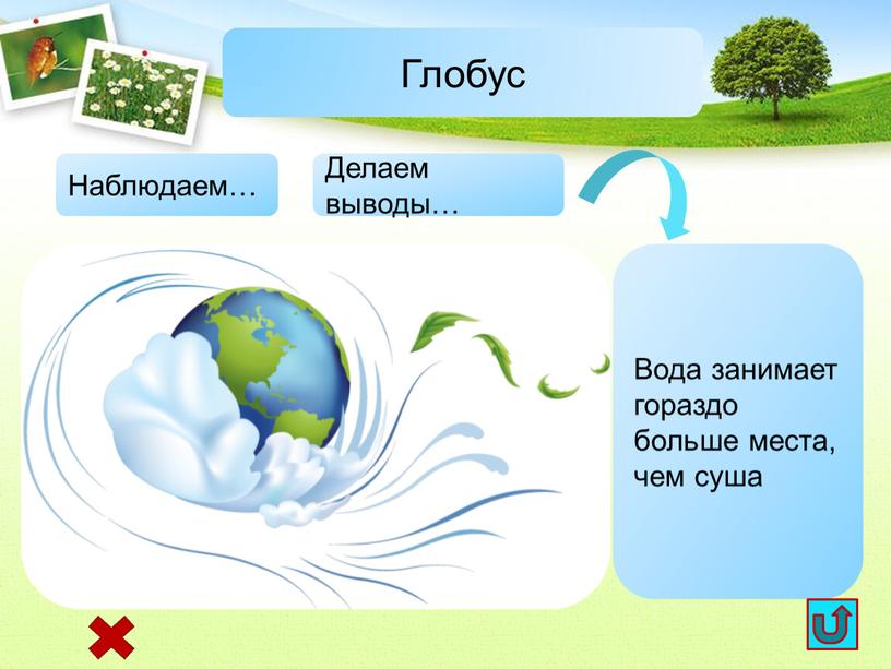 Глобус Наблюдаем… Делаем выводы…