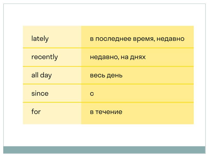 Презентация по грамматике