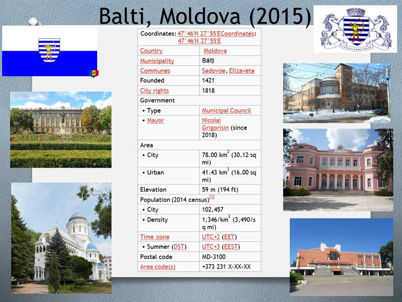 Balti, Moldova (2015) Coordinates: 47°46′N 27°55′ECoordinates: 47°46′N 27°55′E
