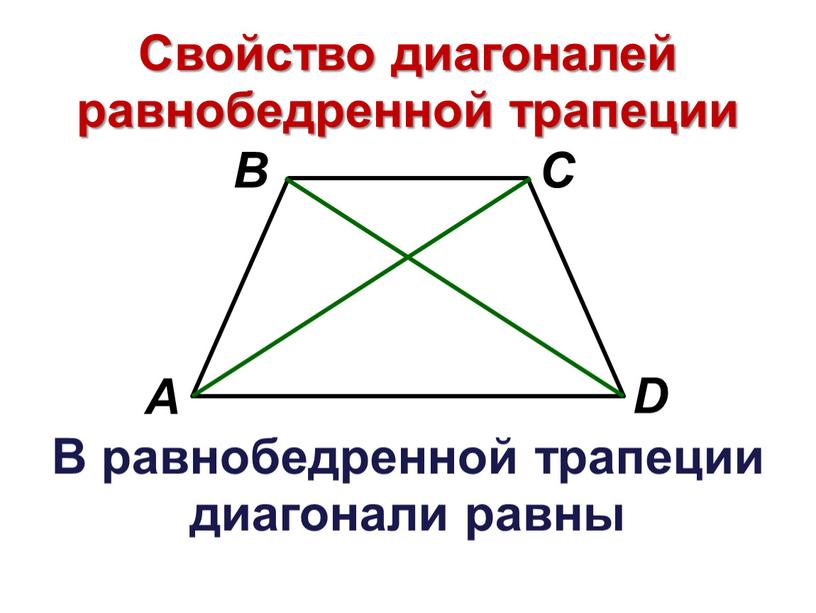 Свойство диагоналей равнобедренной трапеции