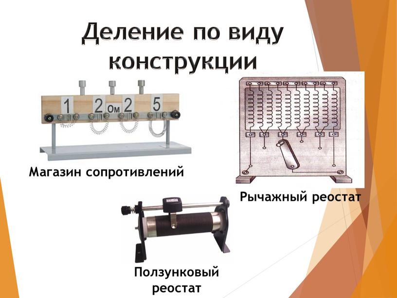 Деление по виду конструкции Магазин сопротивлений