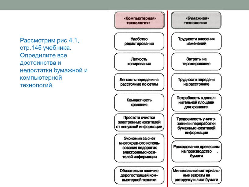 Рассмотрим рис.4.1, стр.145 учебника