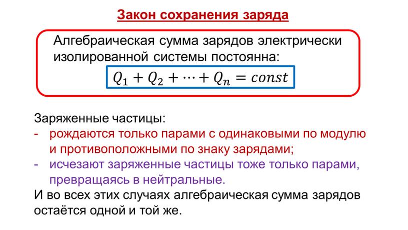 Закон сохранения заряда Заряженные частицы: рождаются только парами с одинаковыми по модулю и противоположными по знаку зарядами; исчезают заряженные частицы тоже только парами, превращаясь в…