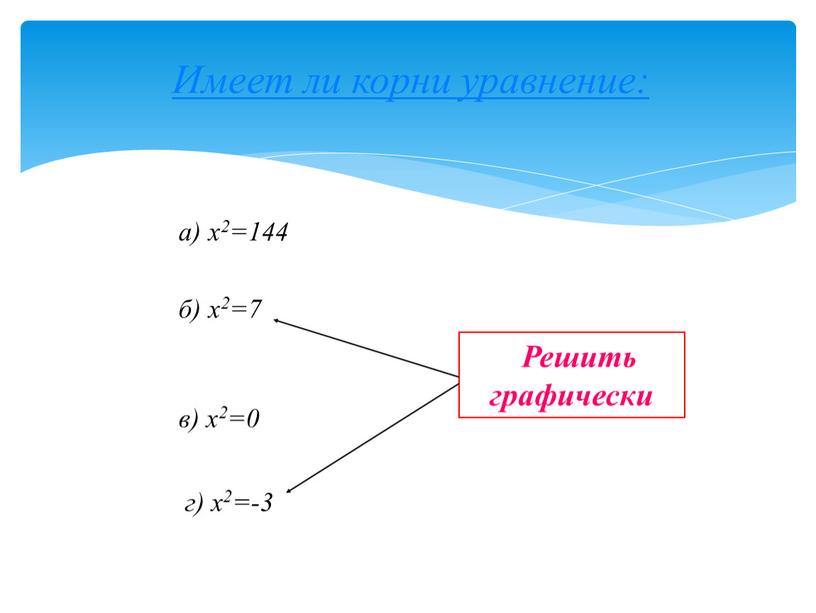 Имеет ли корни уравнение: а) х2=144 б) х2=7 в) х2=0 г) х2=-3