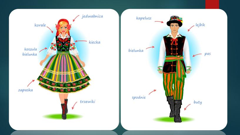 Traditional clothes of Polish