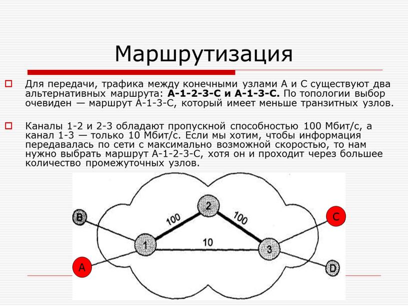 Маршрутизация Для передачи, трафика между конечными узлами