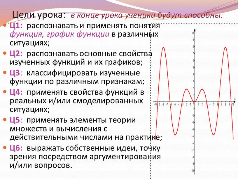 Цели урока: в конце урока ученики будут способны: