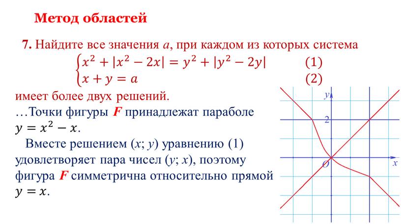 Метод областей 7. Найдите все значения a , при каждом из которых система 𝑥 2 + 𝑥 2 −2𝑥 = 𝑦 2 + 𝑦 2…