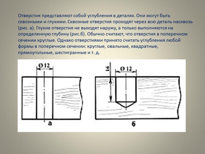 Отверстия представляют собой углубления в деталях