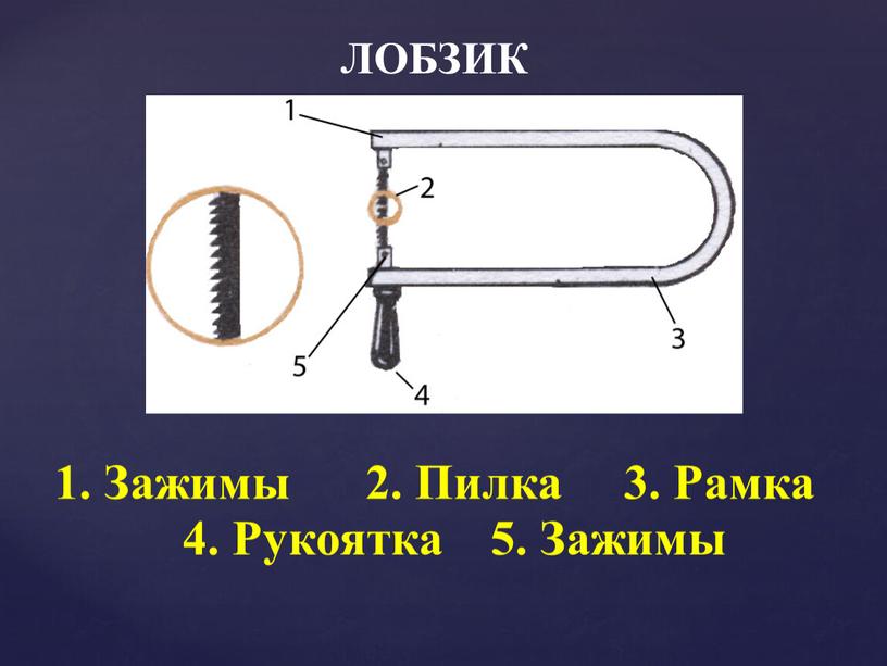 ЛОБЗИК 1. Зажимы 2. Пилка 3. Рамка 4