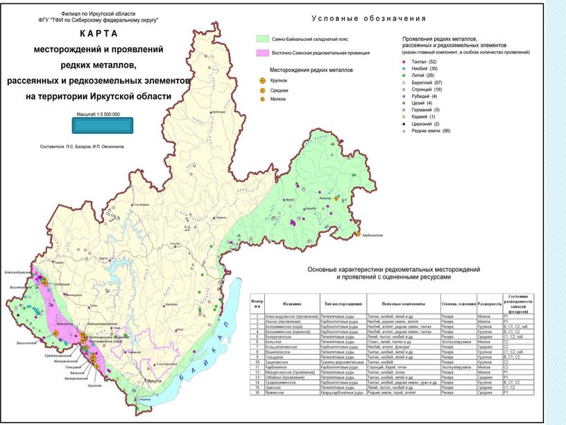 Презентация к сказке «Тер-окыш-долина цветов»