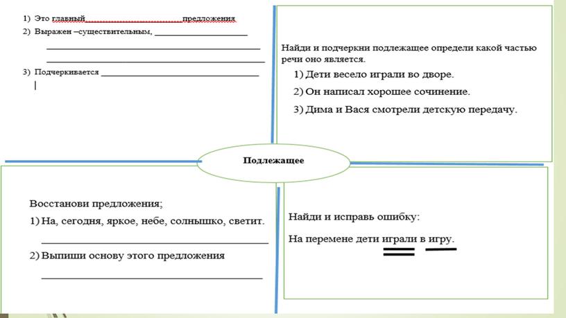 Презентация по русскому языку для 3 класс на тему: "Сказуемое"