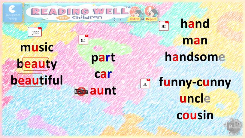 music beauty beautiful hand man handsome part car aunt funny-cunny uncle cousin