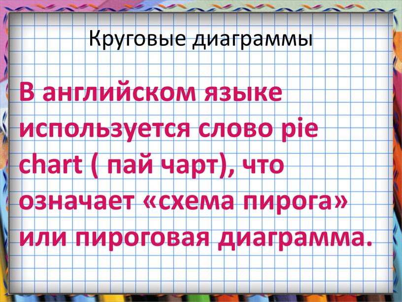 Круговые диаграммы В английском языке используется слово pie chart ( пай чарт), что означает «схема пирога» или пироговая диаграмма