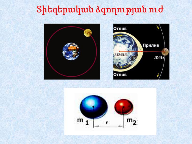 Տիեզերական ձգողության ուժ