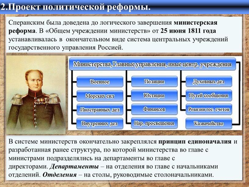 Проект политической реформы. Сперанским была доведена до логического завершения министерская реформа