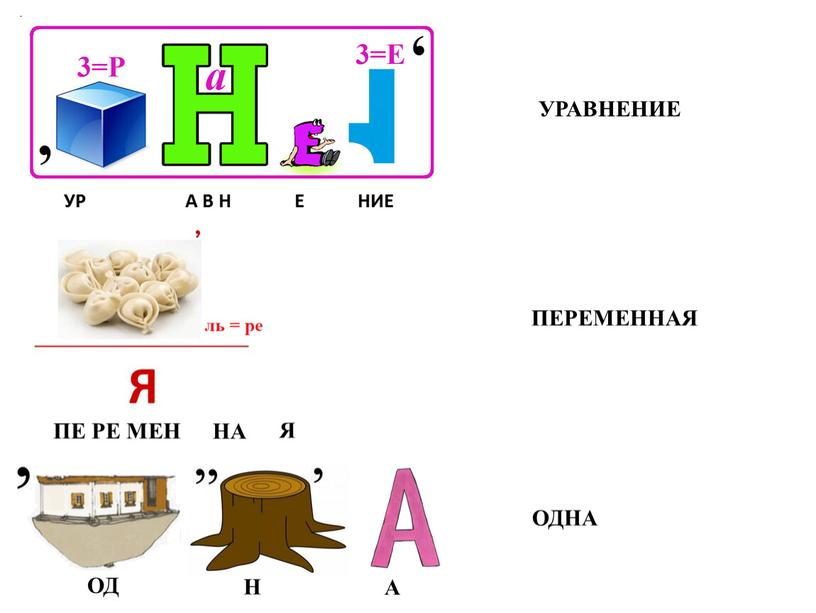 ОД Н А ПЕ РЕ МЕН НА Я УРАВНЕНИЕ