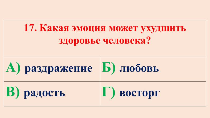 Какая эмоция может ухудшить здоровье человека?