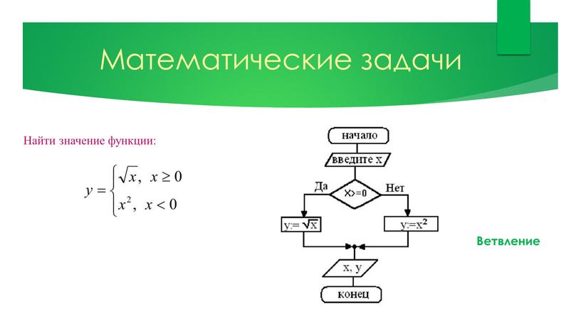 Математические задачи Найти значение функции: