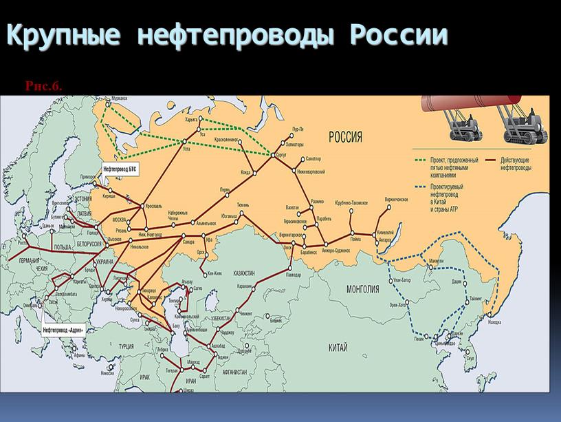 Крупные нефтепроводы России Рис