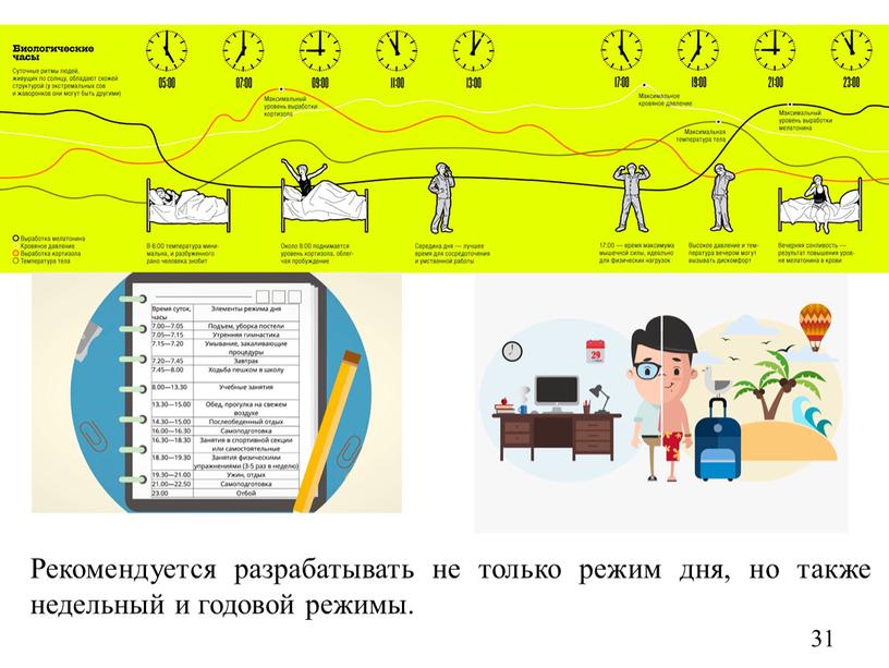 Рекомендуется разрабатывать не только режим дня, но также недельный и годовой режимы