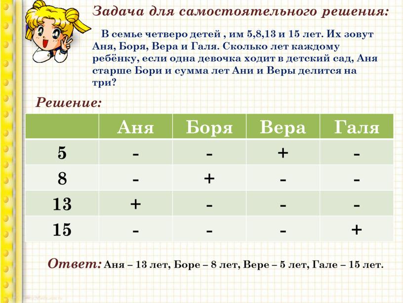 Задача для самостоятельного решения: