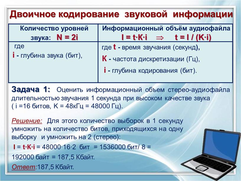 Количество уровней звука: N = 2i