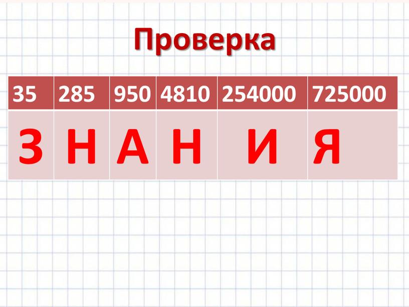 Проверка 35 285 950 4810 254000 725000