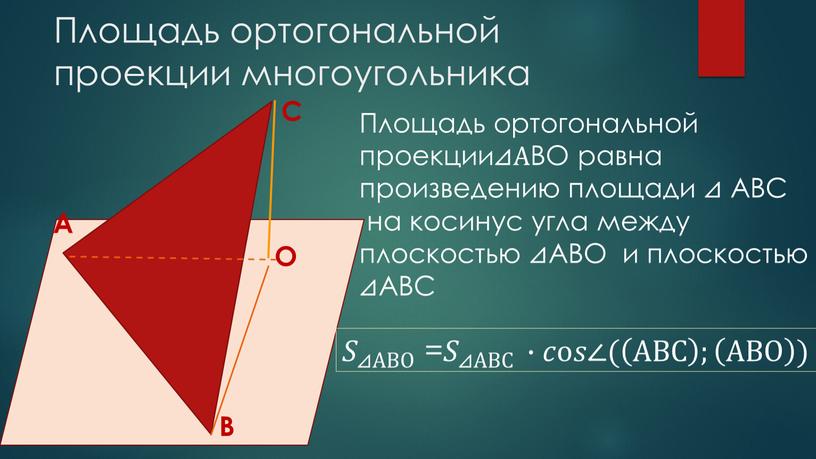 Площадь ортогональной проекции многоугольника