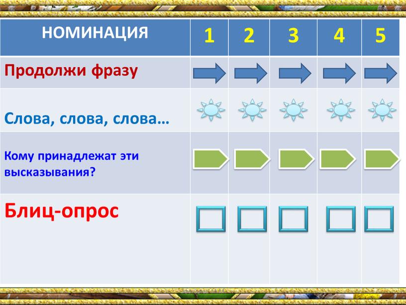 НОМИНАЦИЯ 1 2 3 4 5 Продолжи фразу