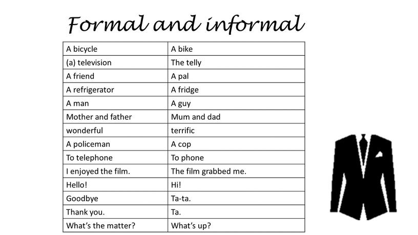 Formal and informal A bicycle A bike (a) television