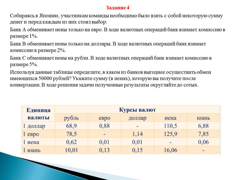 Задание 4 Собираясь в Японию, участникам команды необходимо было взять с собой некоторую сумму денег и перед каждым из них стоял выбор: